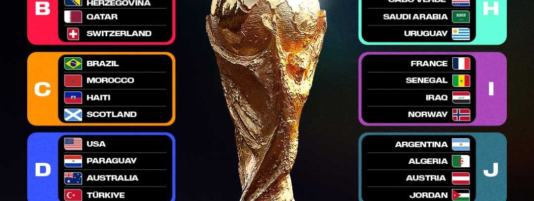 Cupa Mondială 2026: Echipele calificate și grupele complete ale turneului final